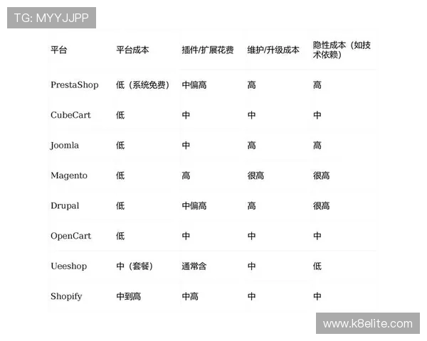 ag电子评级最新攻略帮助用户全面理解其算法和评判标准