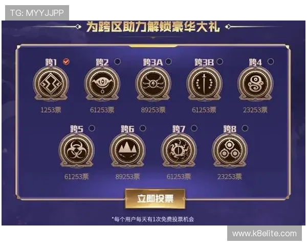 觊发k8旗舰厅丰富的奖金制度，助力玩家轻松赢取丰厚奖励