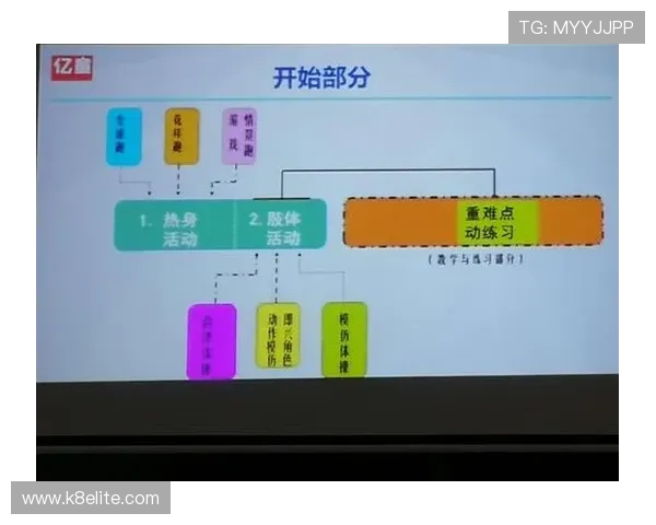 凯发体育登陆：用户注册流程详解及登录后初次设置的注意事项