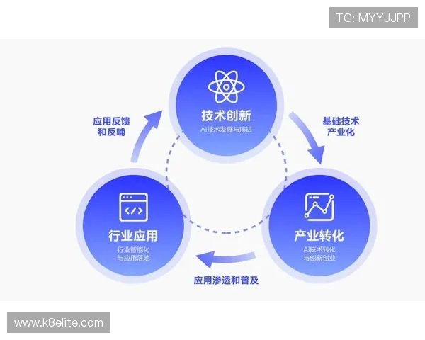 K8搏天堂未来发展规划:平台升级与技术创新带来的新体验 K8搏天堂未来发展规划:平台升级与技术创新带来的新体验