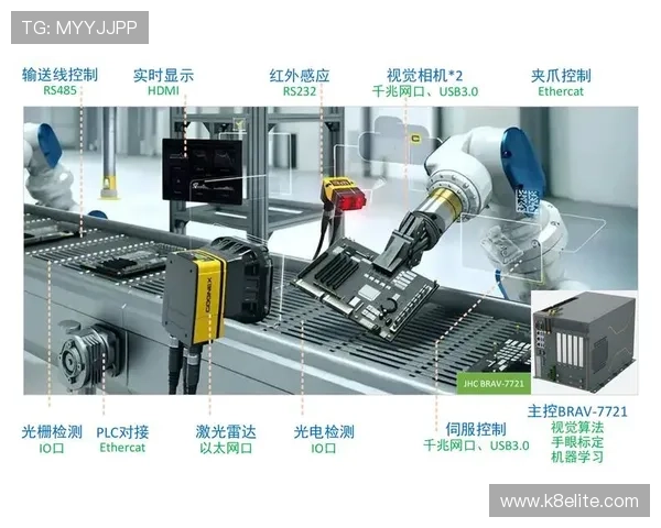 探索k8线材官网丰富的产品类别和技术支持服务，助力工业自动化升级发展