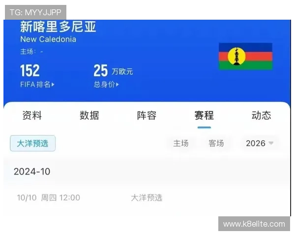 2026年世界杯名额分配最新消息各大洲晋级名额调整对参赛队伍的具体影响